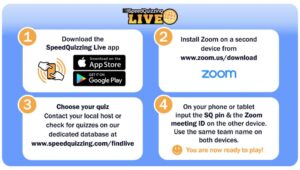 SpeedQuizzing Live instructions